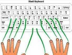 Certificate in Steno Hindi Typing