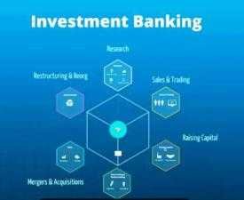 Certificate in Investment Banking