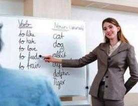 Diploma in Soft Skills & Written Communication Skills