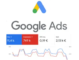 Certificate in Google Ads
