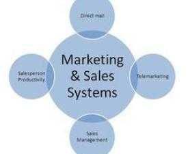 Certificate in Sales & Marketing Management