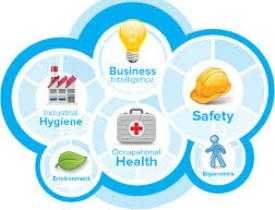 Certificate in Health Safety & Environment